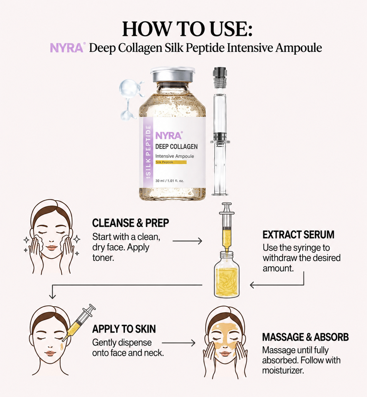NYRA Deep Collagen Ampoule
